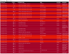 66434_1742852558_Screenshot 2025-03-24 at 22-42-19 DMS Event Monitor.png